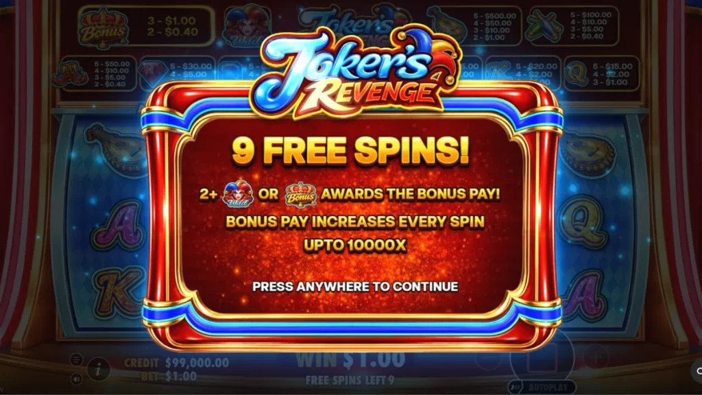 Tampilan visual slot Joker’s Revenge dengan tema harlequin yang meriah