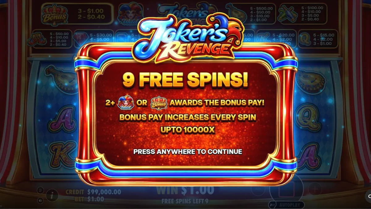 Tampilan visual slot Joker’s Revenge dengan tema harlequin yang meriah